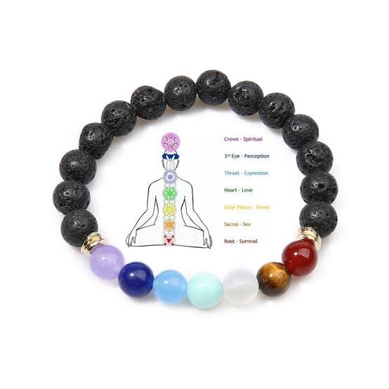 Seven Chakras Natural Stone Bracelet with Hematite skydiving pin | Jewelry  by_Iva™